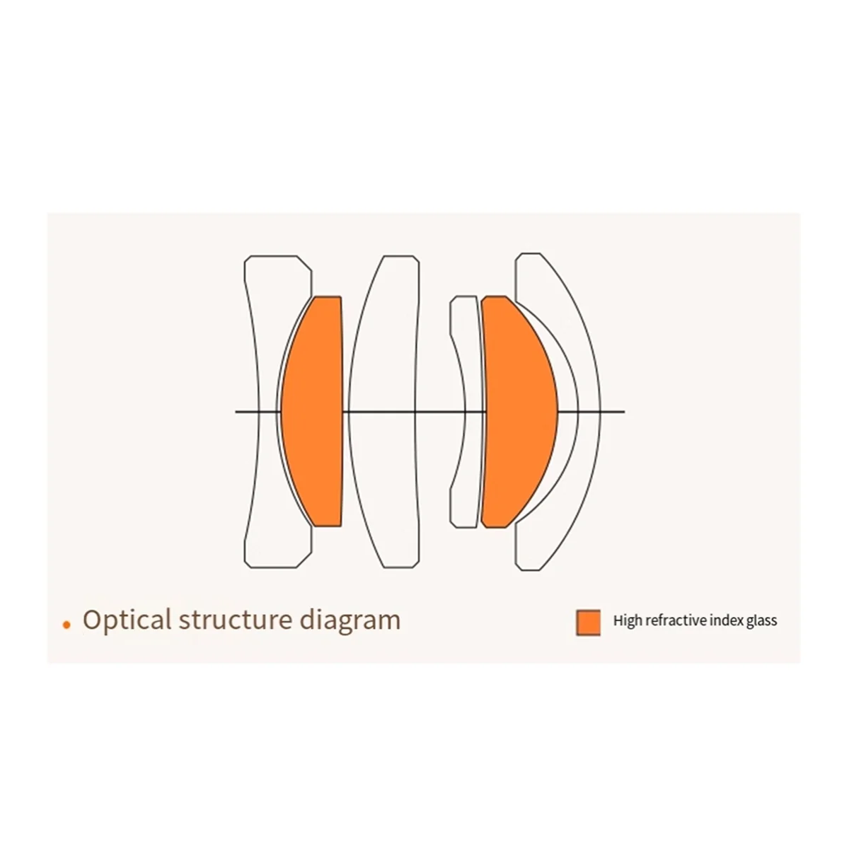 

2025+18mm F6.3 Manual Focus Portrait Lens Wide Angle Biscuit Head for X XT20 Z8 Z9 Z6 XT3 Silver