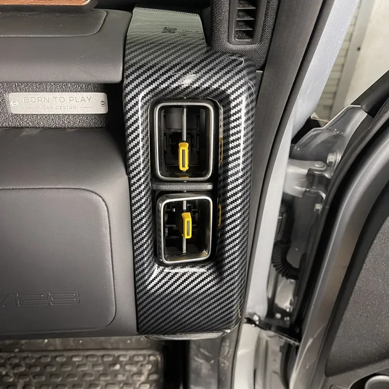 Carbon Fiber Trend …