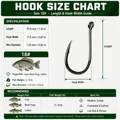 Size 18
