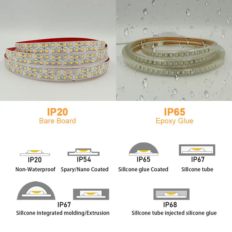 

3 Year Warranty CE Rohs 3000K 4000K 6000K LED Strip Light 2835 2700K 24V 120 Leds Per Meter 12V SMD Light Flexible LED Strip