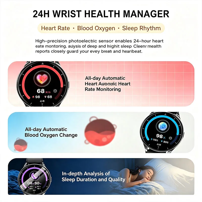 Men 2‑in‑1 Smart Watch With Detachable TWS Earbuds 1.45