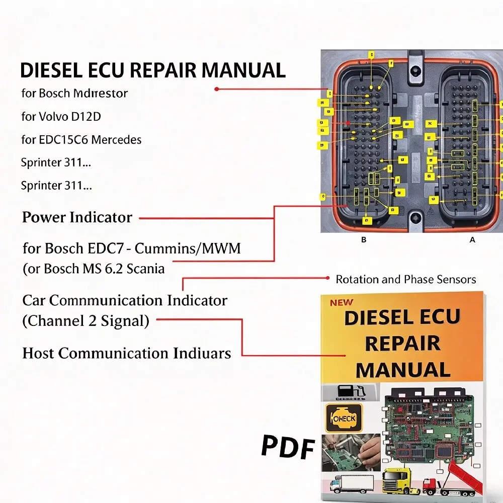 DIESEL ECU REPAIR MANUAL Module Mappings Defect Methos and Solutions for Volv D12D D13A EDC15C6 EDC7C31 DCM 3.7 PLD