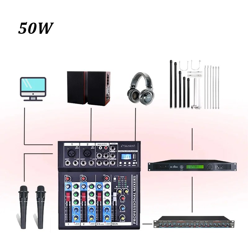 

50W FM Broadcast Transmitter +FM Antenna+Cable, Mixer, Microphone ,Audio Processor For Radio Station Packages