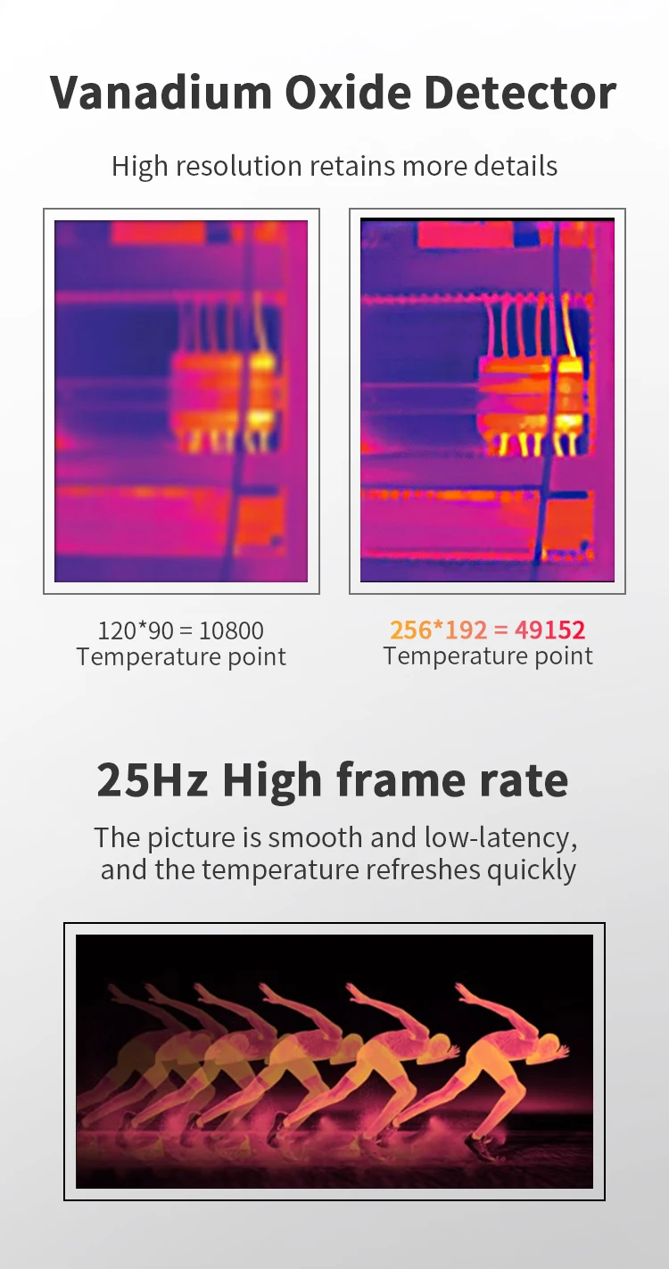 TOOLTOP T7PRO 256*192 Android Mobiles Wärmebildgerät mit Sichtlicht-Fusion 25Hz Wärmebildkamera zur Leckageinspektion von Rohrleitungen – Detail 4