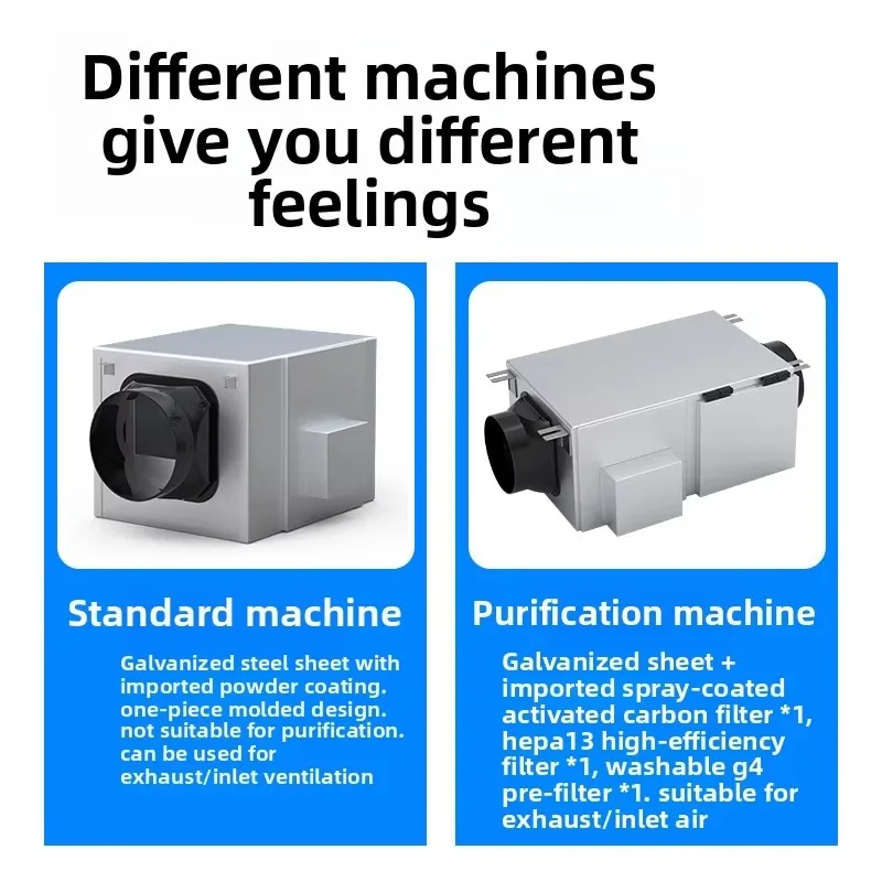 One-way duct fan positive pressure purification air supply direct row ventilation equipment