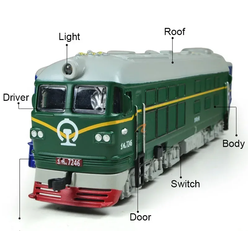 High Simulation 1:87 Alloy Diesel locomotive Internal-combustion locomotive Model Toy Acousto-optic Train Toys for children