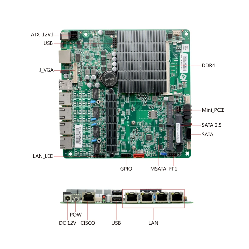 Support J1900  4*I210AT LAN ITX Router Motherboard For Pfsense Security Server