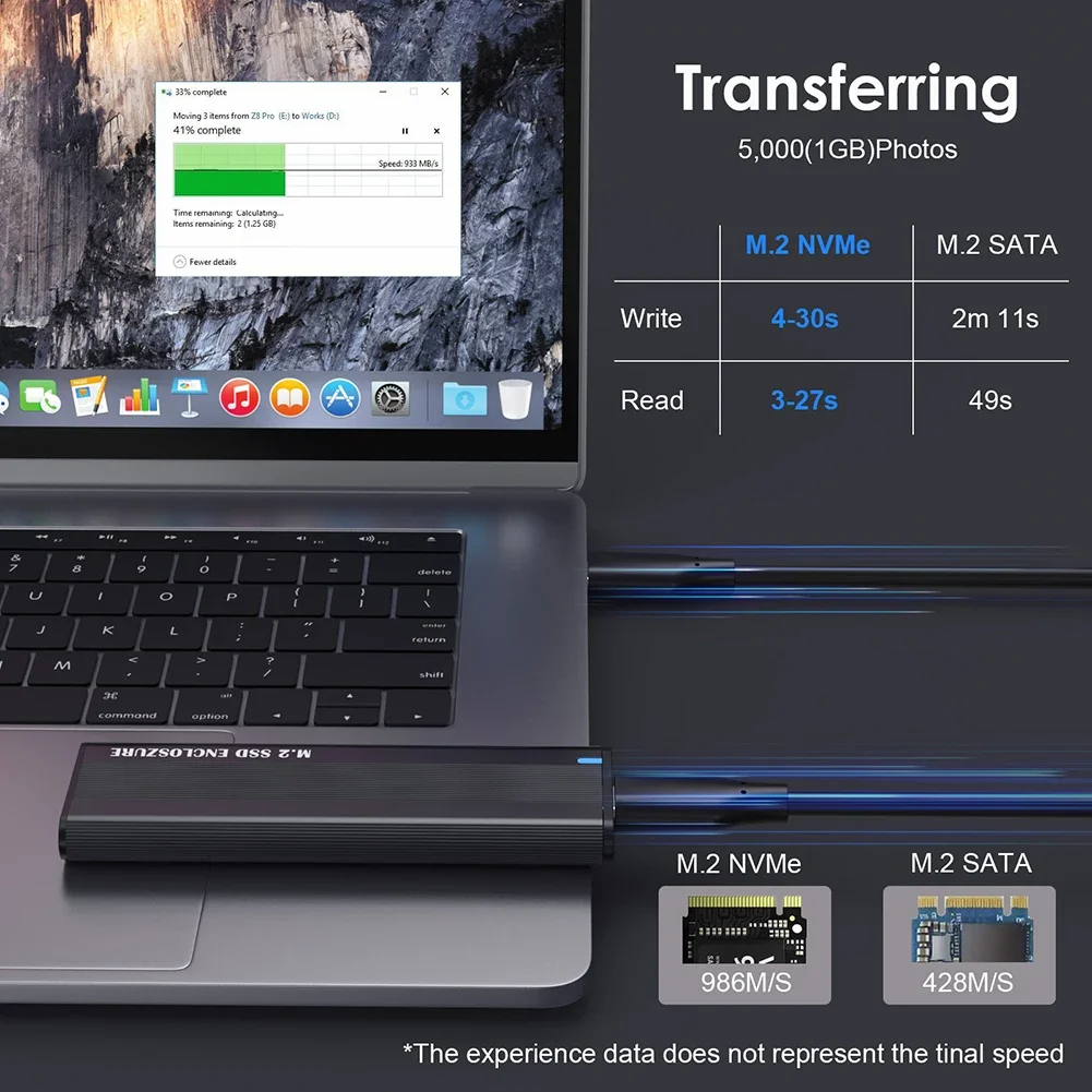 Caja SSD M.2 NVMe de protocolo dual, adaptador de carcasa SSD M.2 NVMe de 10Gbps, herramienta gratuita para SSD 2230/2242/2260/2280 M.2