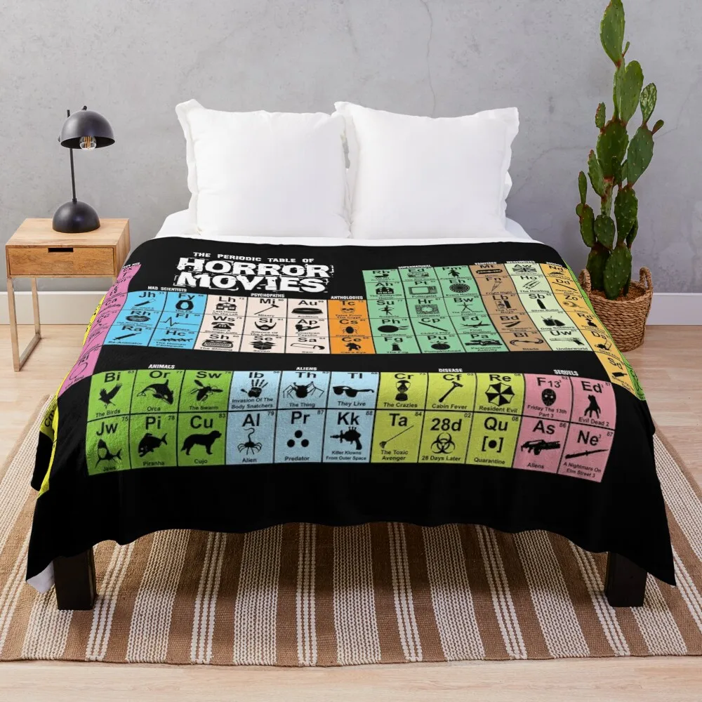 

Periodic Table of Horror Movies Throw Blanket Furrys Summer Blankets