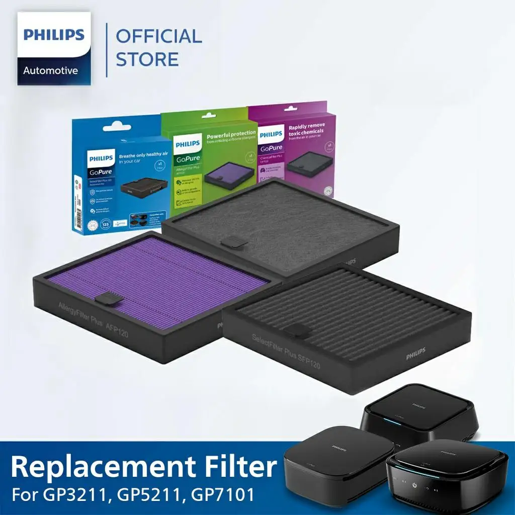 فلتر استبدال Philips GoPure GSF120 لجهاز تنقية الهواء في السيارة 5201: تقييم شامل ونصائح عملية