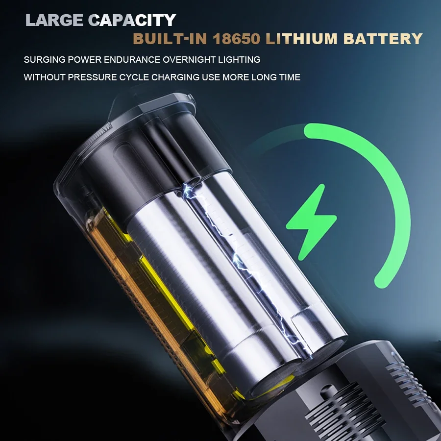 Powerful Laser LED Flashlight Portable Telescopic Zoom Torch Built-in Rechargable Battery Outdoor Hiking Camping Fishing Lantern