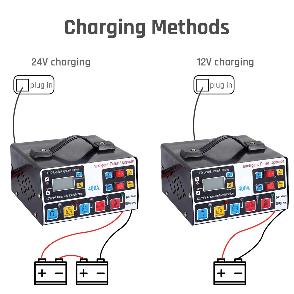 Large Power 400W Battery Charger 12V/24V Car Battery Charger Pulse Repair LCD Display Smart Fast Charger for Car SUV Truck Boat