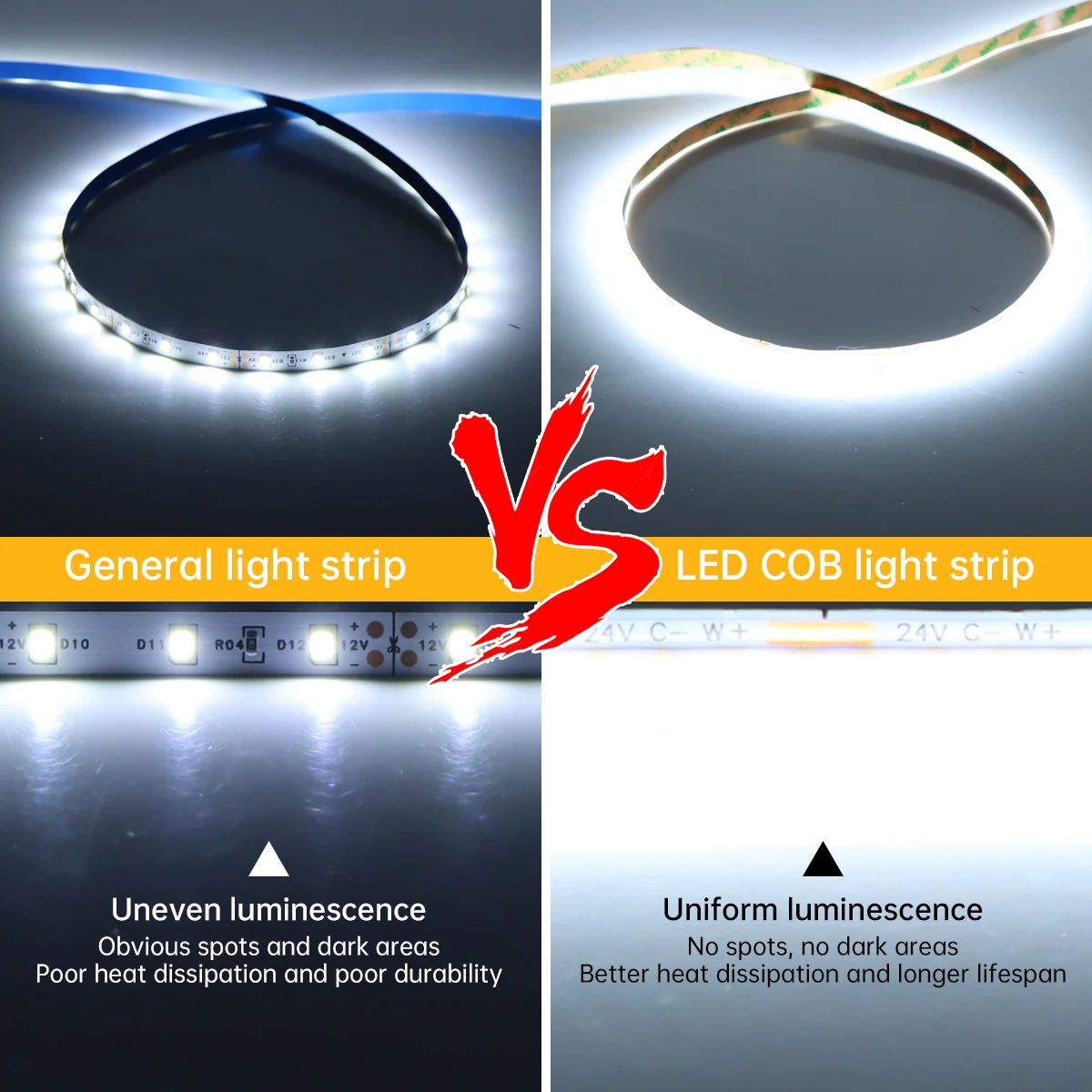 576leds/m alto brilho cob tira conduzida 24v sem cintilação 2700k-6500k pode ser escurecido fita cct ra90 para decoração de parede de armário de cozinha