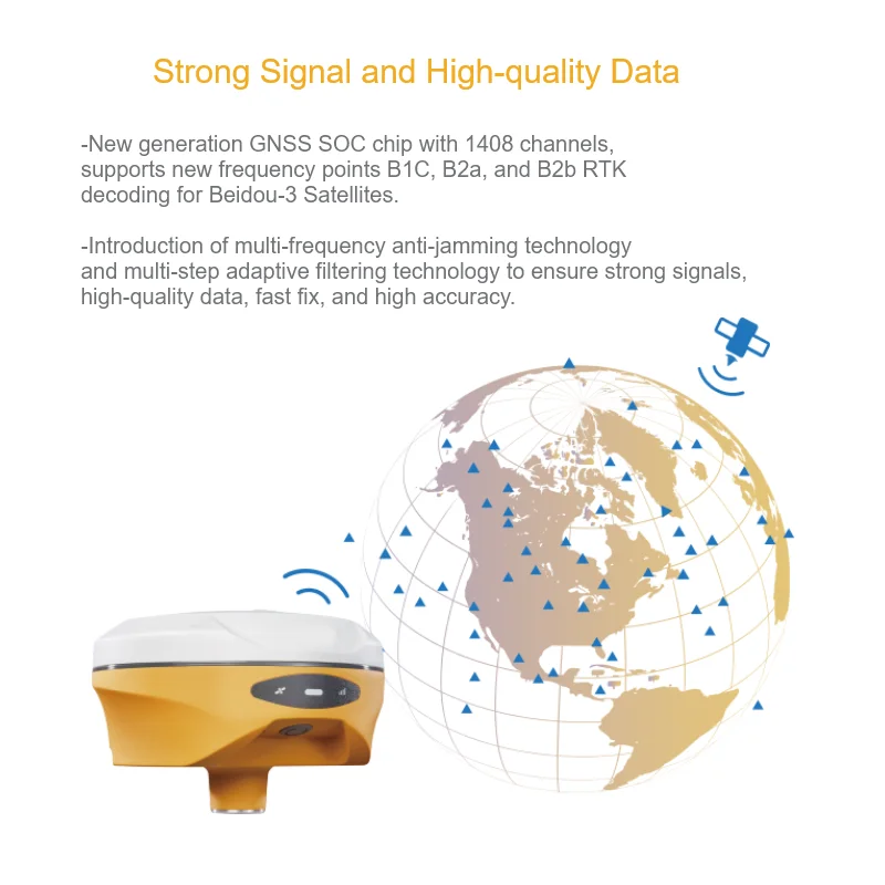 V300 Rtk Gps Gnss Hi Target, With IMU function, Contains Google Systems,Base And Rover Receiver High Accuracy, 1408 channels