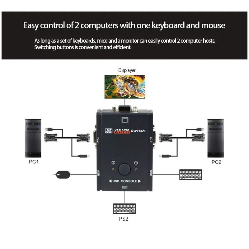 FOTO 2 - 2 в 1 выход 4K USB VGA KVM