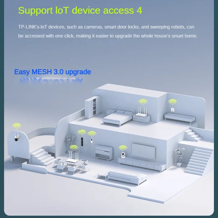 Imagem -05 - Tp-link-roteador Wi-fi Repetidor sem Fio Ax3000 Mimo-ofdm 2.4g Roteador Gigabit 5g Antenas 3000m Amplificador Wifi Wan Lan Xdr3010