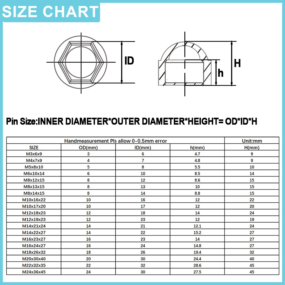 Plastic Dome Protection Caps M4-M24 Plastic Hexagon Screw Covers Exposed Decorative Waterproof Dustproof PE Protective Cap