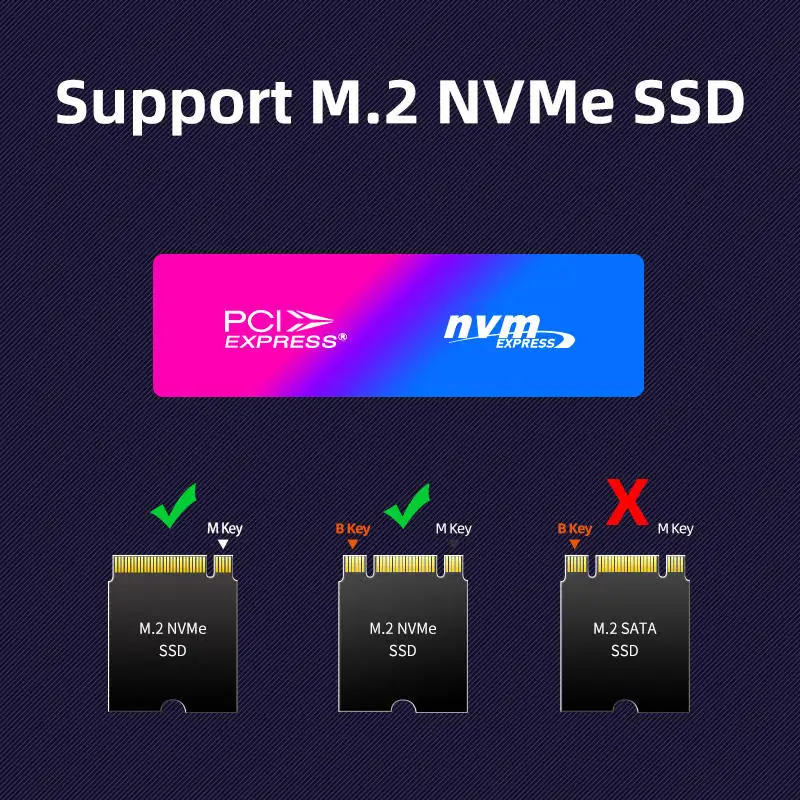 MAIWO M.2 Solid State Drive Adapter NVMe Protokoll Festplatten-Erweiterungskarte PCIe zu NVMe Expander PCIe X4 zu NVMe mit Kühlkörper