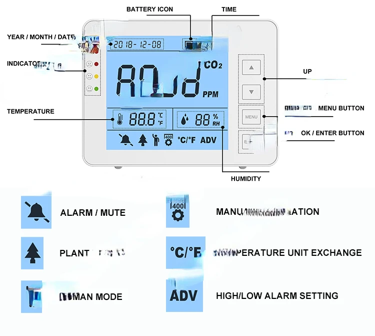 Mini CO2 Detector, WiFi Smart 3-in-1 Lightweight Portable Carbon Dioxide Detector Air Quality  Digital CO2 Temp RH