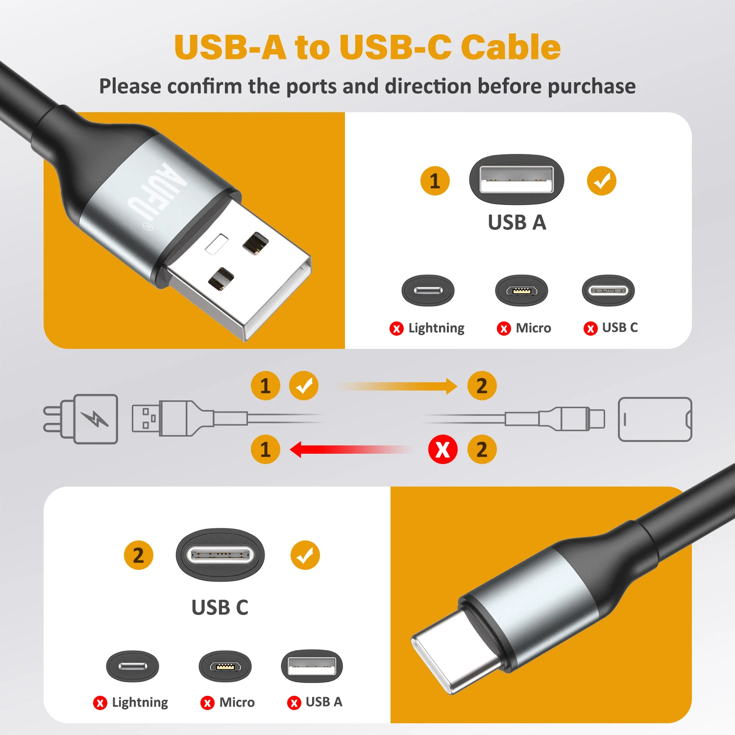 AUFU 3Pcs cavo USB tipo C per Huawei Honor Xiaomi Samsung 3A ricarica rapida caricatore USBC cavo dati cavo di tipo C cavo 6.6ft