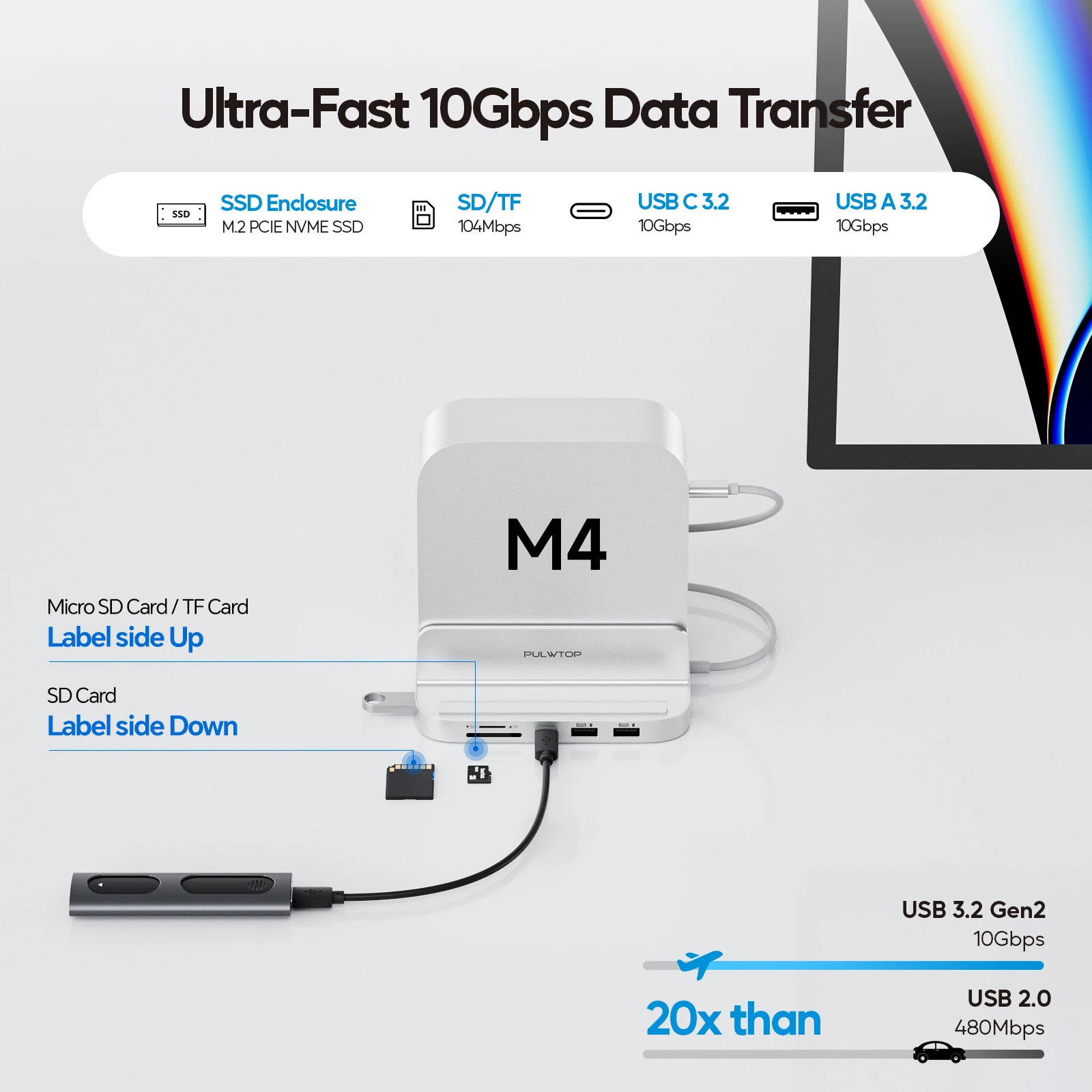 محور PULWTOP Vertical Mac Mini M4 مع حاوية M.2 SSD، USB A/C 3.2، ميكروفون صوتي، SD/TF، USB-C Hub لجهاز Mac Mini M4/M4 Pro