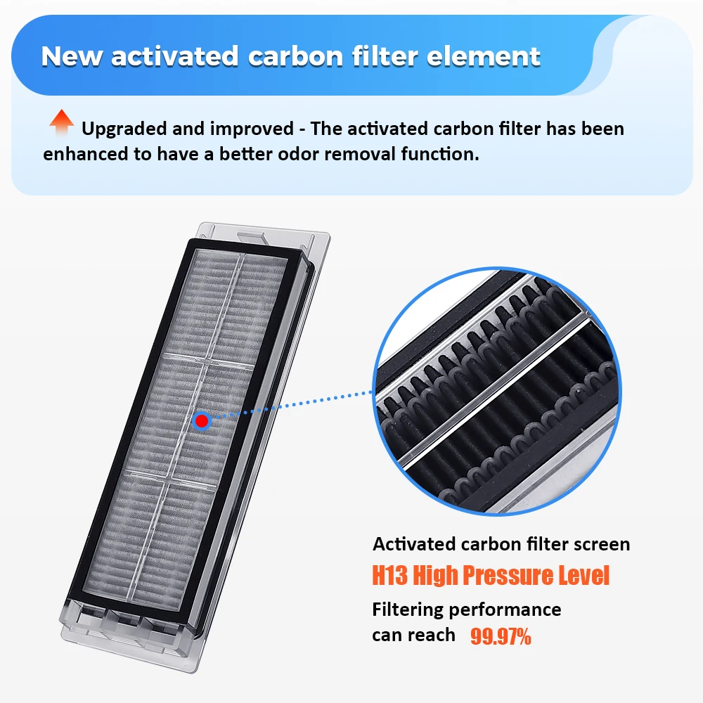 HEPA-фильтр для пылесоса Xiaomi Roborock S6 S5 MAX S6 Pure S6 MaxV S60 S65 S5 S50 S55 E25 E35, часть фильтра с активированным углем