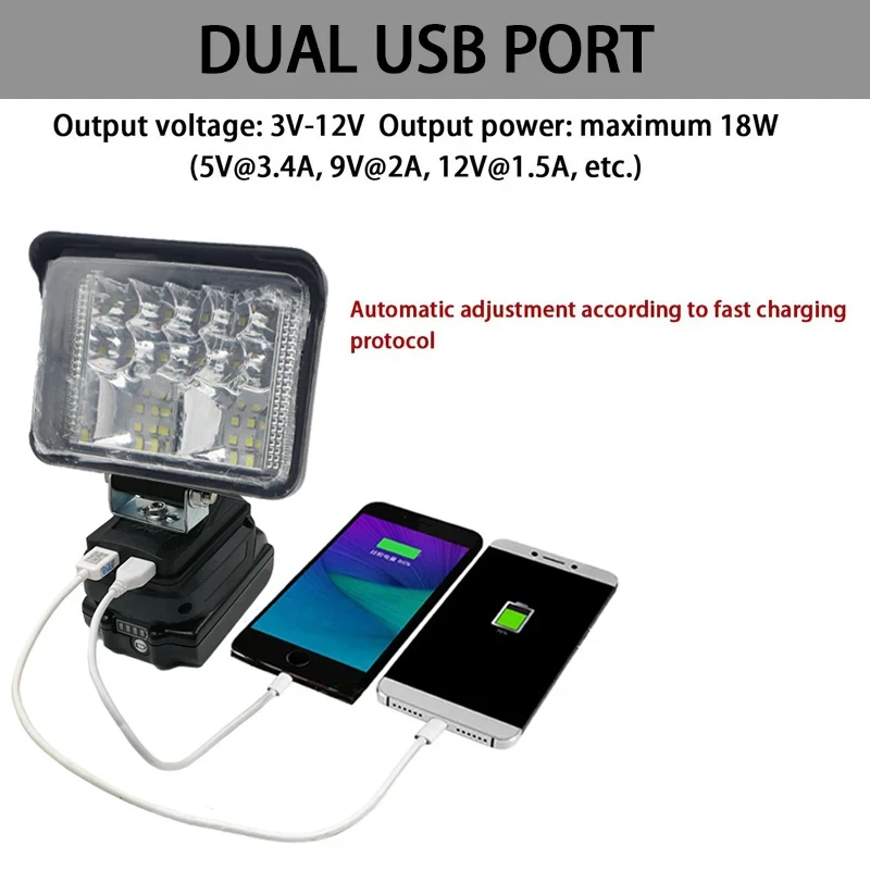 Imagem -06 - Led Trabalho Luzes Lanterna Elétrica Tocha Spotlight Lâmpada do Carro para Makita 18v Li-ion Bateria Adaptador Bl1830 Usb Power Bank Adp05