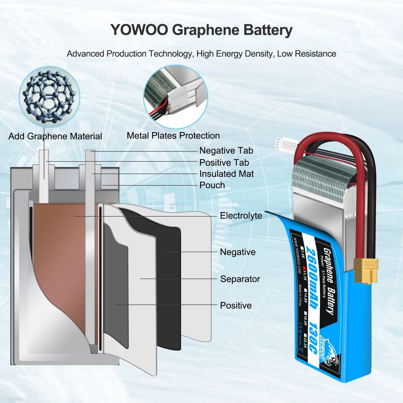 1/2 حزمة Yowoo الجرافين يبو 3S 4S بطارية 11.1 فولت 14.8 فولت 2600 مللي أمبير XT60 130C RC طائرة قطع غيار السيارات