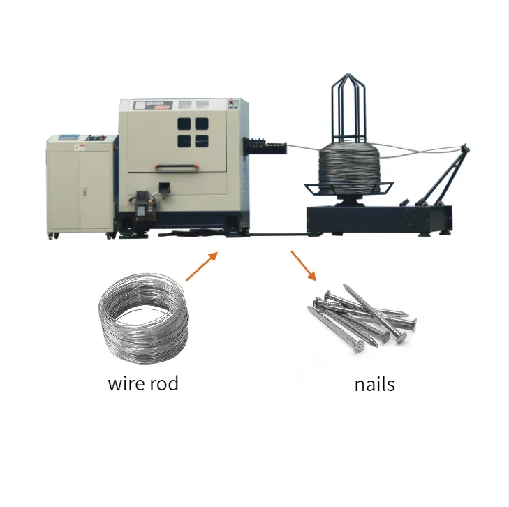 Manufacturer Hot Selling Automatic Nail Making Machine High Speed 1-6 Inch Wire Nail Making Machine