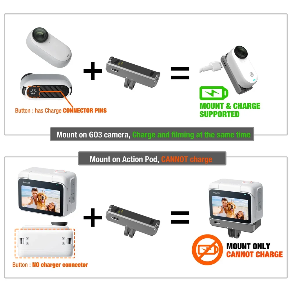 

Перезаряжаемое магнитное крепление Insta360 Go 3, быстросъемное основание камеры для большого пальца для велоспорта/шлема/спорта (аксессуар для действий)