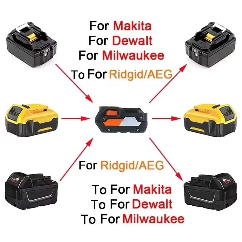 

Адаптер-переходник для литий-ионного аккумулятора Makita/Dewalt/Milwaukee 18 В, конвертер для литий-ионного электроинструмента Ridgid/AEG 18 В