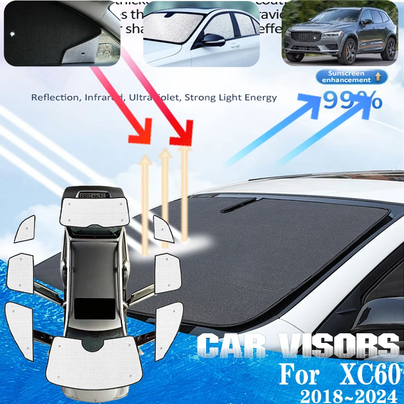 

For Volvo XC60 Accessories 2018 2019 2020 2021 2022 2023 2024 Anti-UV Sun Window Visors Sunshade Sun Visor Cover Car Accessories