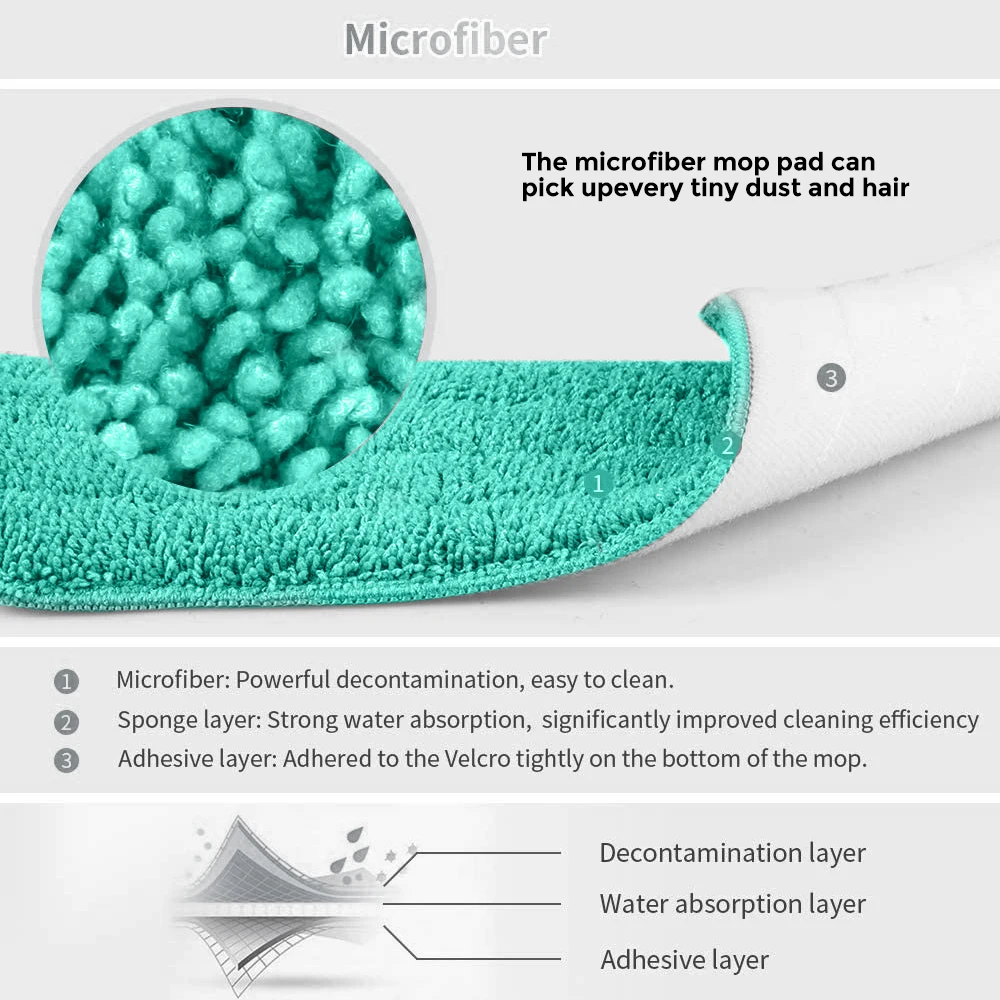 Scopa magica per la pulizia dei pavimenti con cuscinetti in microfibra scopa per mocio a spruzzo piatto con rotazione di 360 ° per la pulizia della