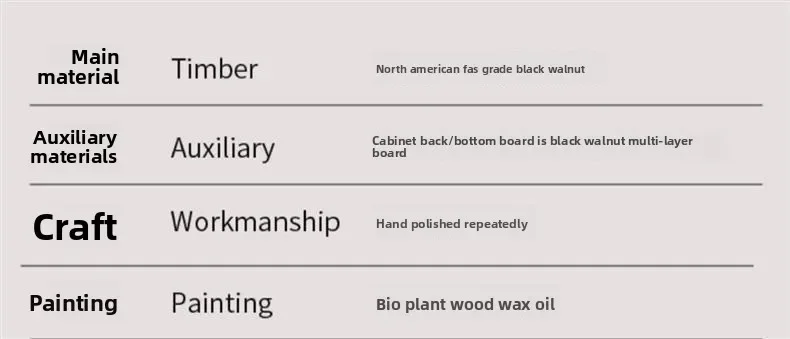 Скандинавский сундук из массива черного ореха, простой современный шкаф с четырьмя сундуками из вишневого дерева, боковой шкаф для спальни,