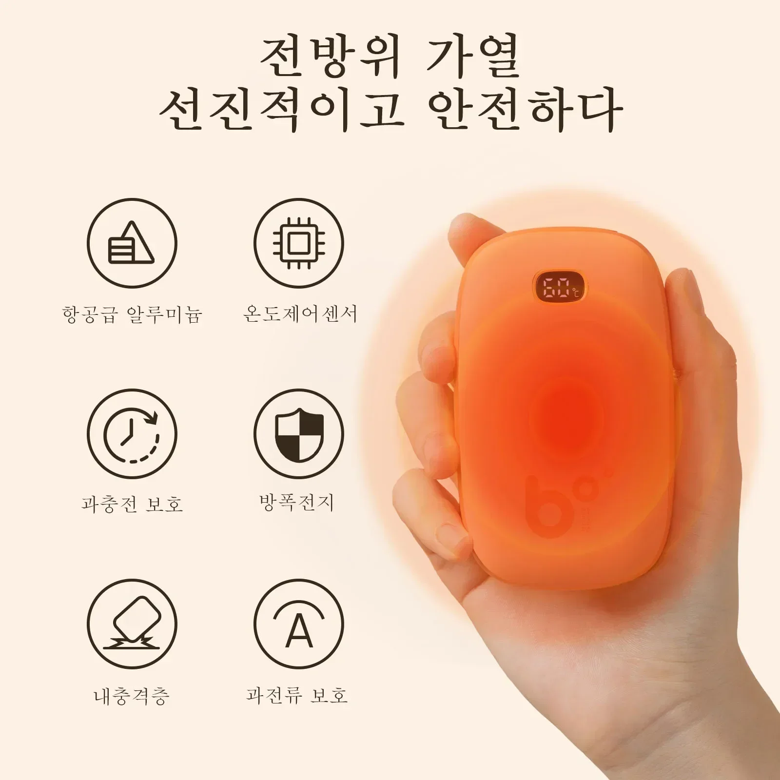 Hand Warmers Rechargeable 3S Instant Heat USB Power Bank Portable Electric Heater With LED Digital Screen 60℃ Fast Warm