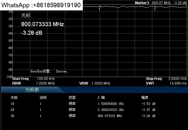 

Microwave Power Divider Combo 350-3000M 2 Way GPS WiFi VHF