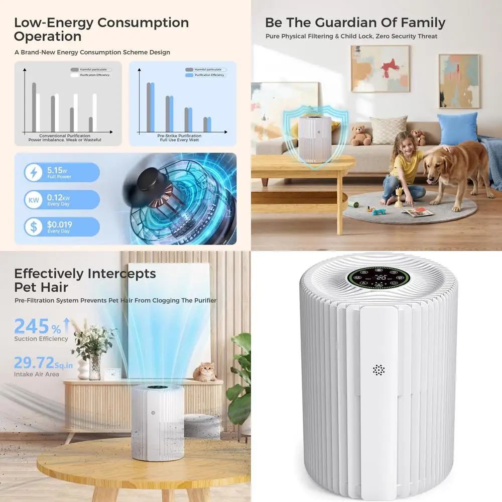 

Очиститель воздуха HEPA для помещений площадью 1095 кв. футов. Спальни с дисплеем качества воздуха и обзором на 360 градусов ° Вентиляция для домашних животных и общежитий