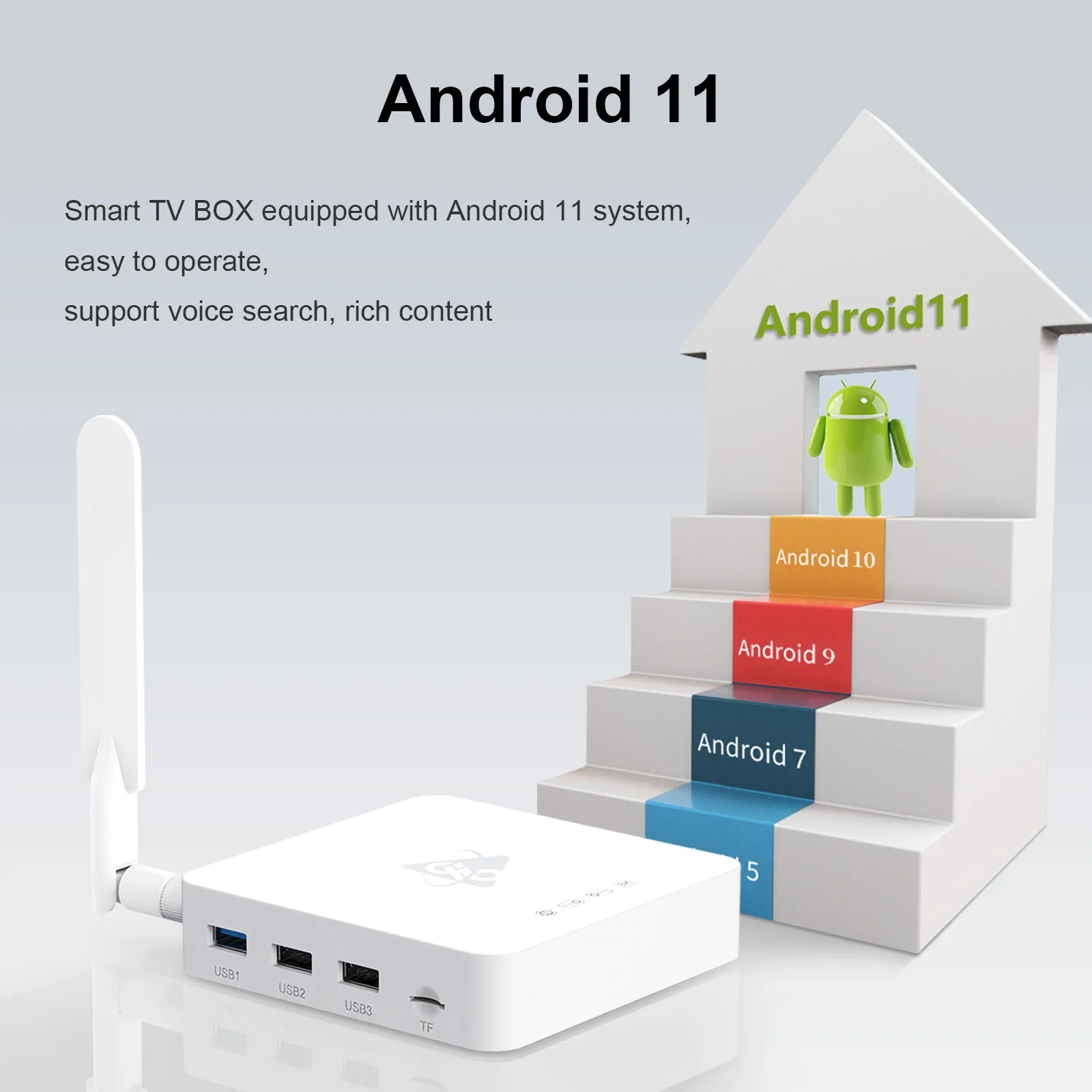 Android 11 TV Box H96 MAX M12 Amlogic S928X Max DDR4 8GB RAM 128GB ROM 8K Output Wifi6 BT5.4 1000M Lan AV1 4GB 32GB Set Top Box