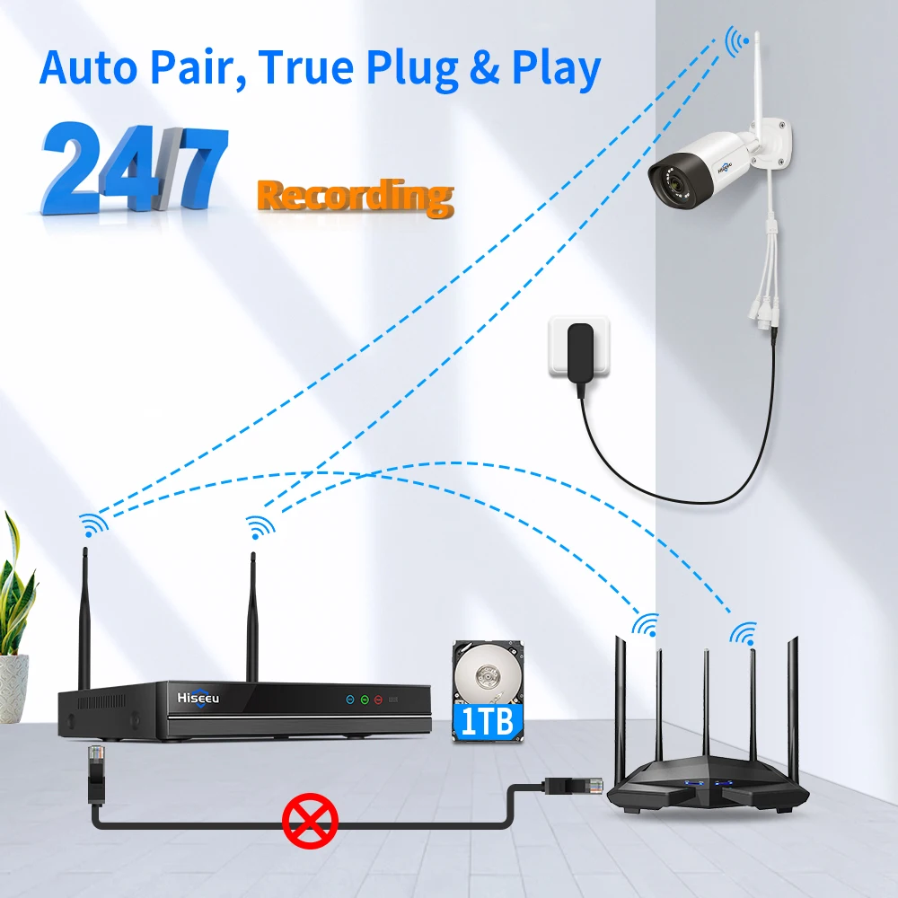 Hiseeu 16CH NVR 3/5MP WIFI IP Camera Security Kit Night Vision Human Detection 2-way Audio Outdoor CCTV Surveillance System Set image 2