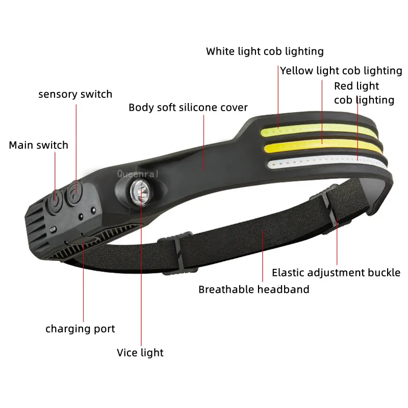 Lampu depan COB sensor gelombang, lampu luar ruangan bersepeda, pengisian USB, lampu berlari malam, lampu depan silikon