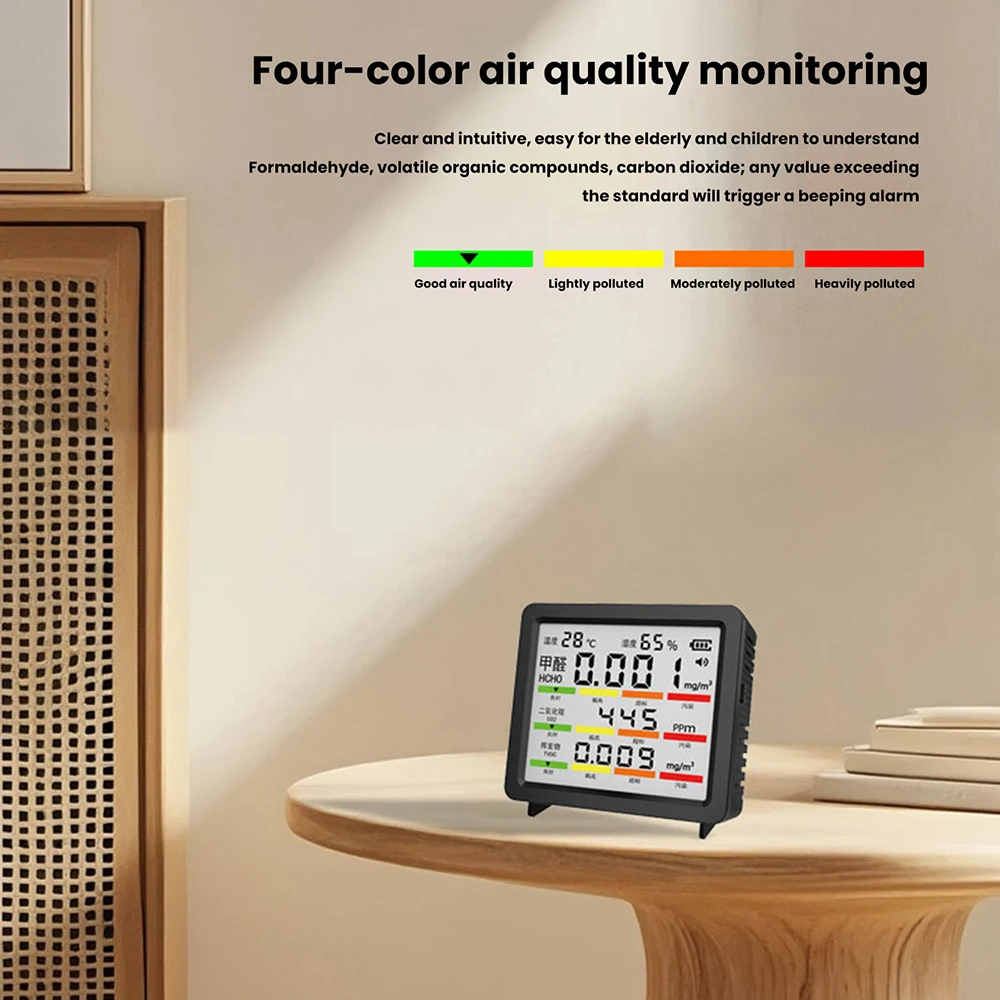 Thumbnail 2 - #21 Latest Air Quality Meters Offers