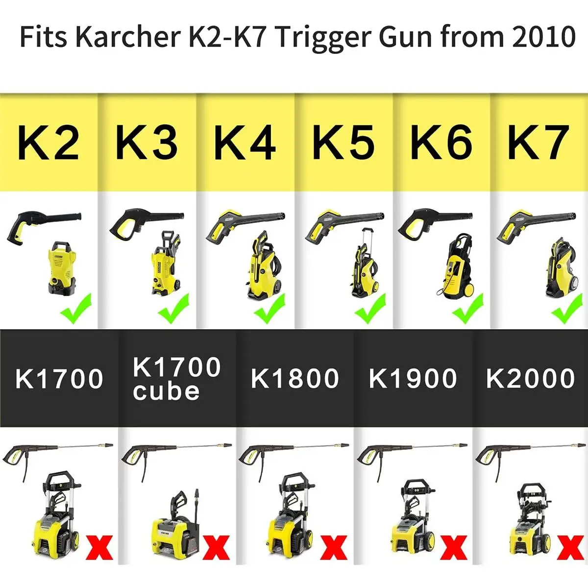 High Pressure Washer Accessories 1/4 Quick Connector Anti-Tangle Adapter Connect Hose and Water Gun for Karcher K Series