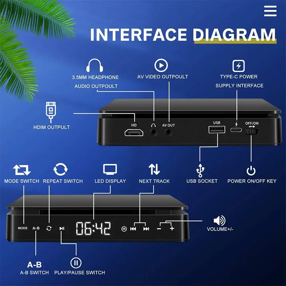 Home DVD player HDMI high-definition player CD VCD HD 1080P Resolution Portable Player Supports for Projectors Smart TV