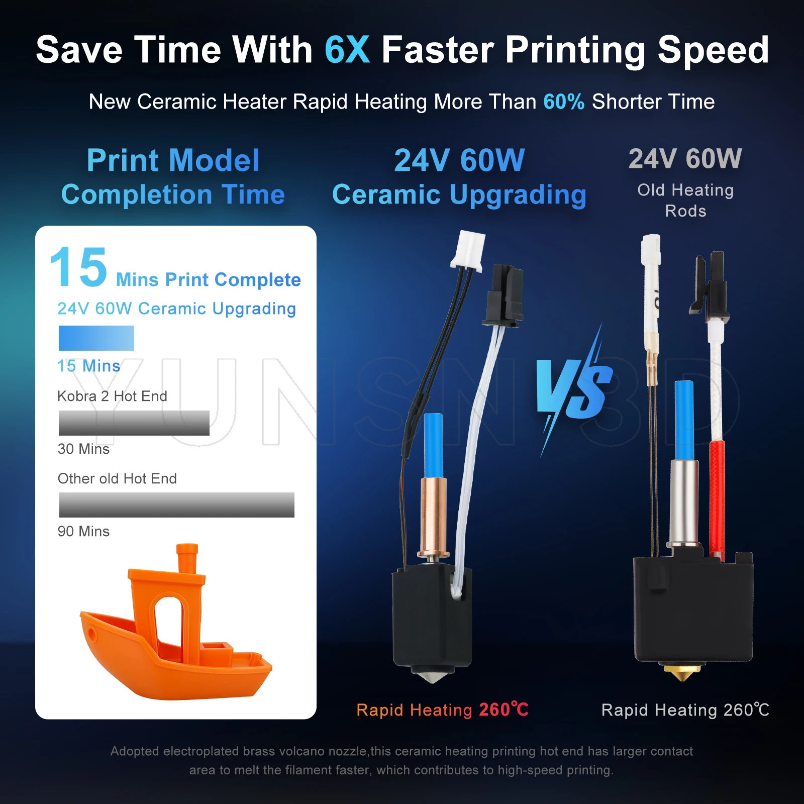 Upgrade für Anycubic Kobra 2 Hotend-Kit, Thermistor-Heizpatrone 0,4 mm Druck-Hot-End für Kobra2 Plus/Neo/Kobra2 3D-Drucker – Detail 1