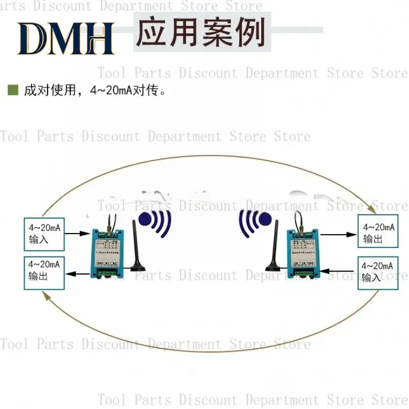 Analog Quantity Wireless Module Transmit Receiver 4-20MA Synchronous Current Remote Controller Transmission Signal