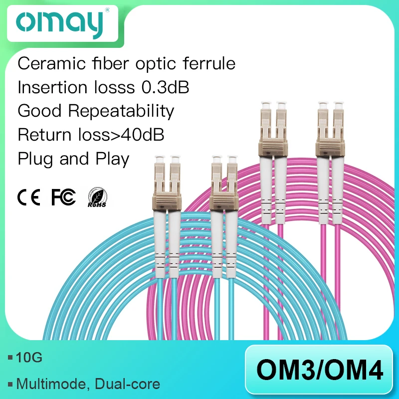 cabo-de-fibra-Optica-duplex-multimodo-lc-lc-om3-4-10g-850nm-para-switch-de-centro-de-dados-e-rede-de-transceptor-sfp