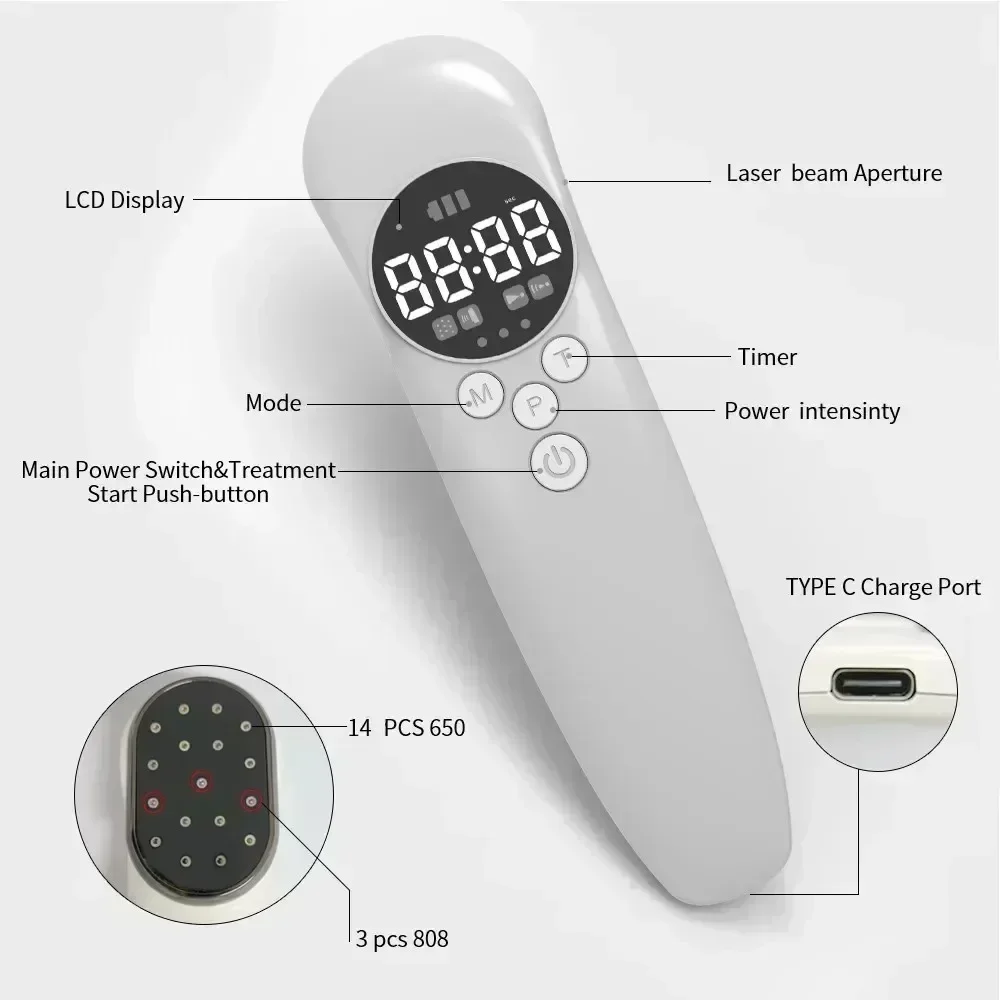 COZING Low Level Laser Therapy Machine 650nm 808nm Cold Laser Treatemnt for Joint Pain Sciatica Sports Injuries Tissue Repair