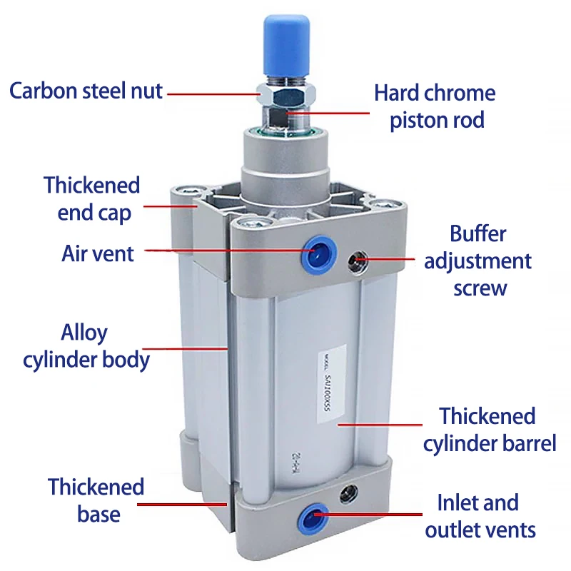 SAI32 40 50 63 80 100*25/50/75/100/150/200/300/500/600/800/1000-S Compact Standard Pneumatic Cylinder Magnetism Double Acting