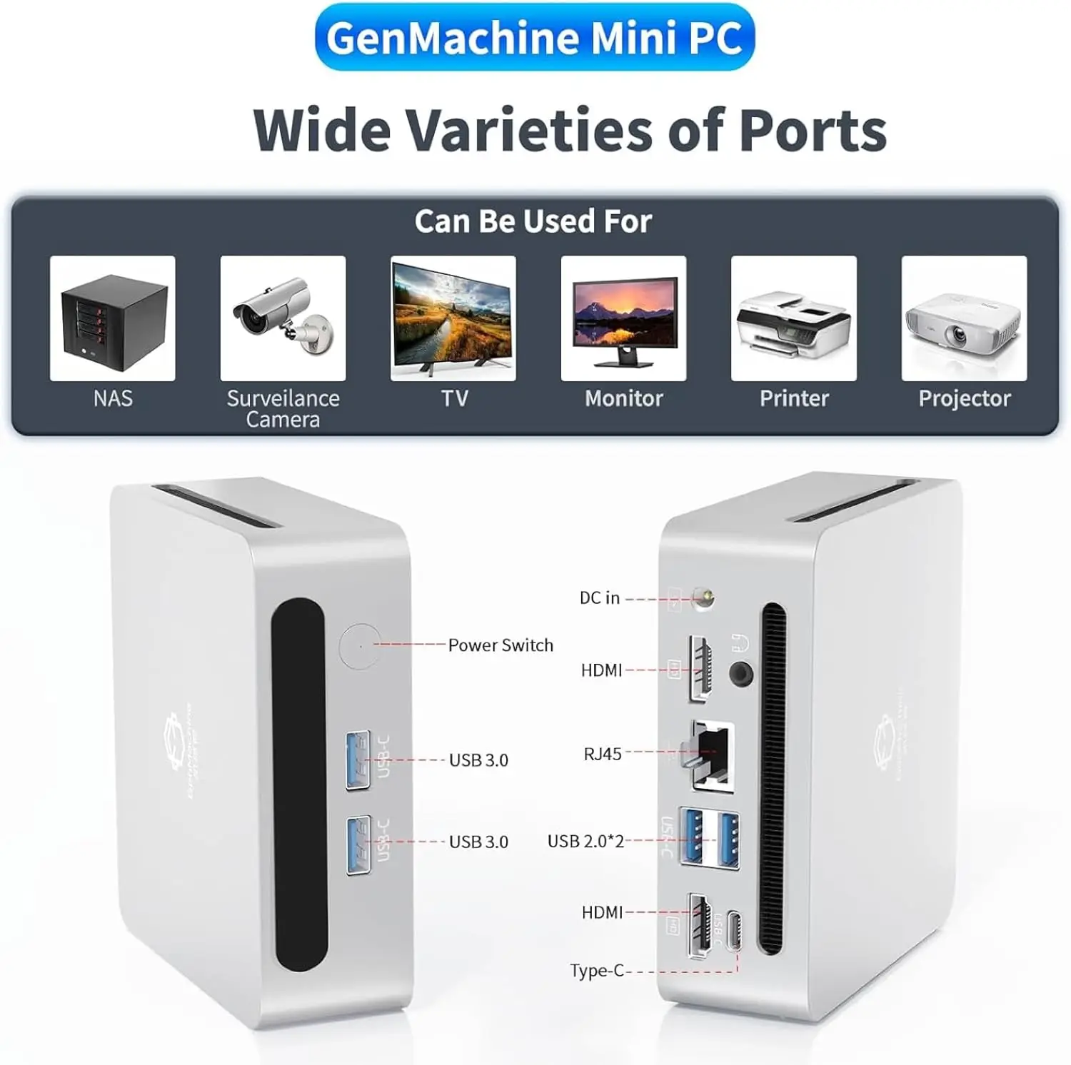 GenMachine AMD Mini PC سبائك الألومنيوم Ryzen3 5300U Ryzen5 5500U Ryzen7 5825U Windows 11 NUC Wifi6 HDMI ألعاب الكمبيوتر