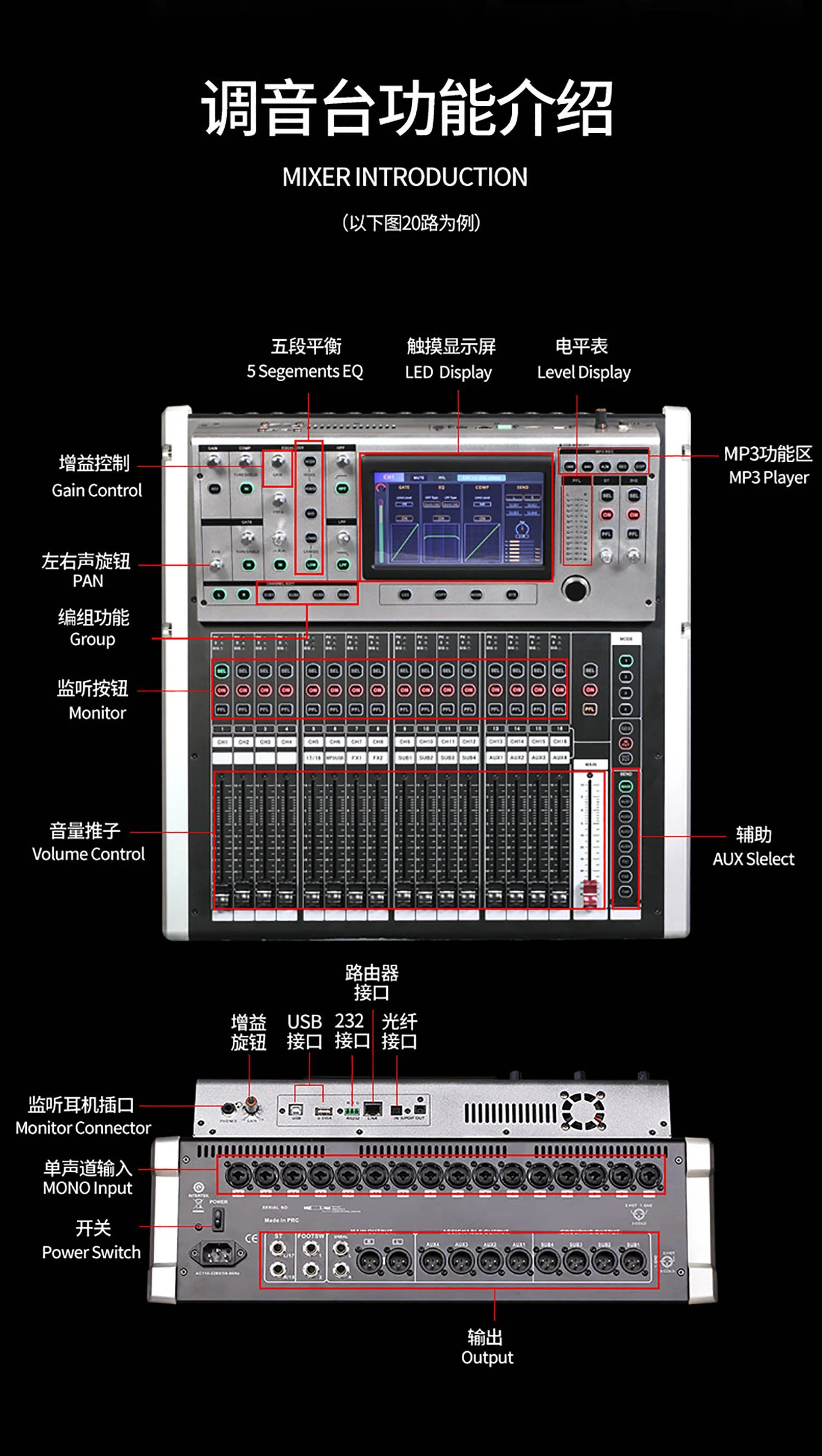 جهاز مزج الصوت الرقمي الاحترافي مع بطاقة صوت مدمجة وشاشة كبيرة للبث المباشر DJ وتسجيل الأداء #3